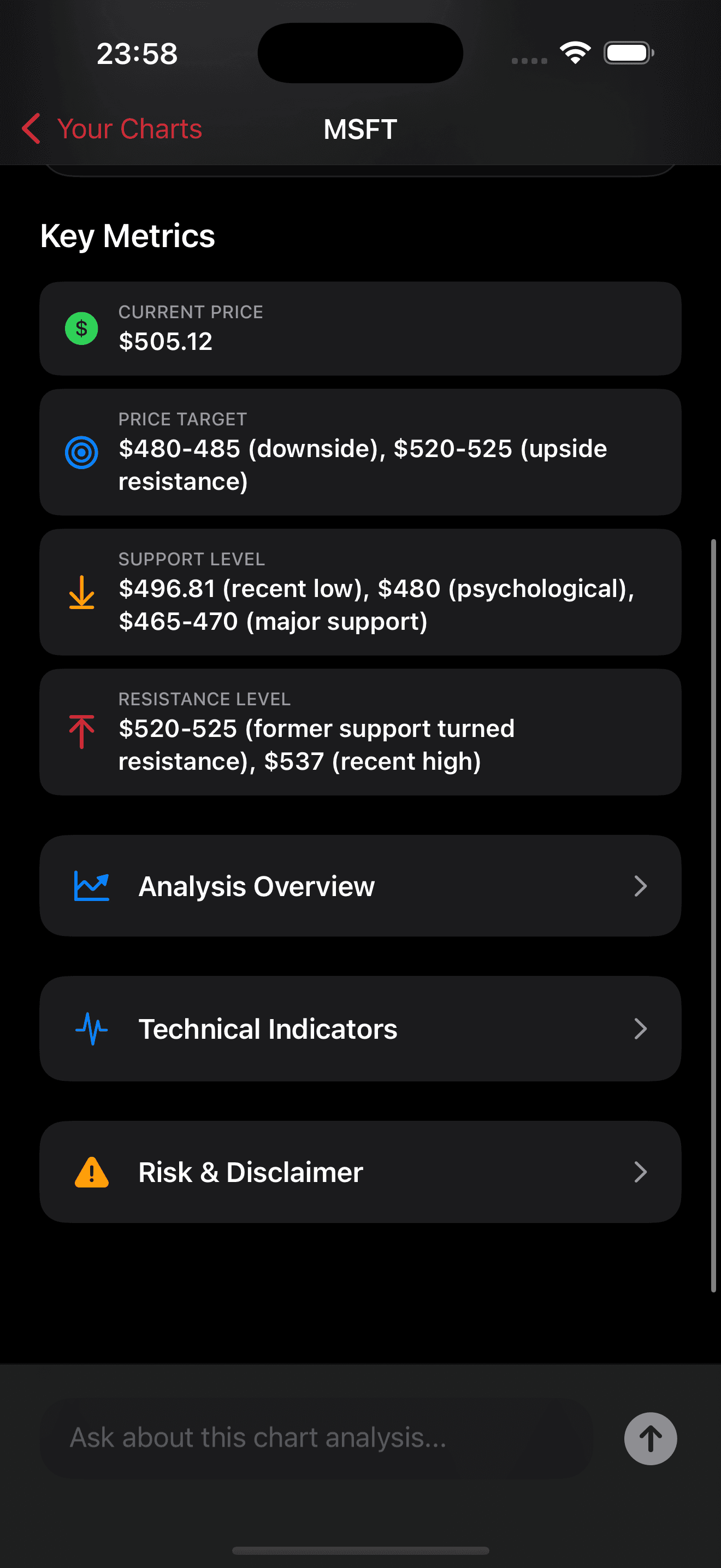 Screenshot: Analysis